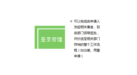 606签呈管理