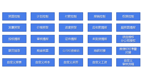 102 软件亮点